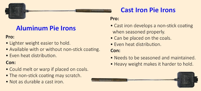 Infographic of pie iron pros and cons